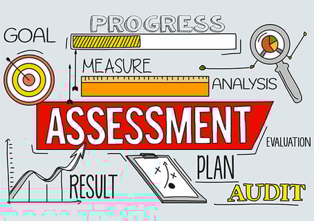 Assessing-Across-Modalities