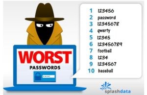 worst-passwords-1