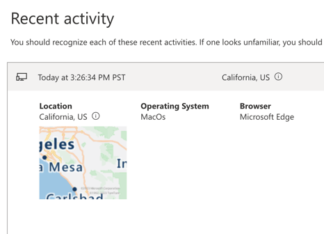 Microsoft Activity