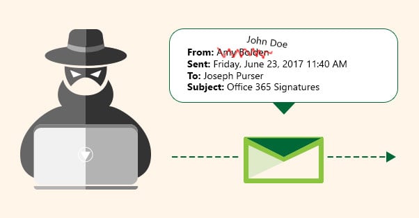 email spoofing
