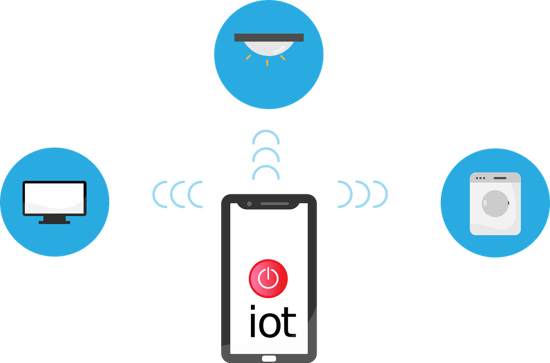 internet-of-things-3671222_1280