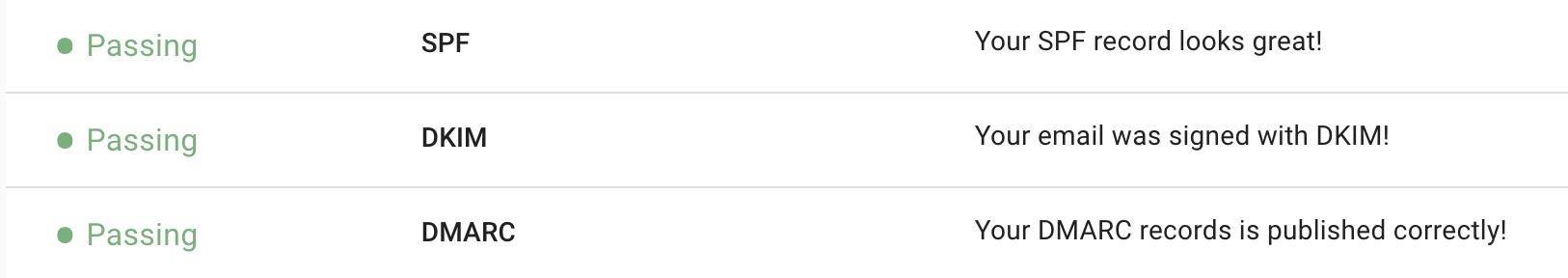 mailgenius spf dkim dmarc passing