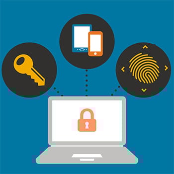 password-security