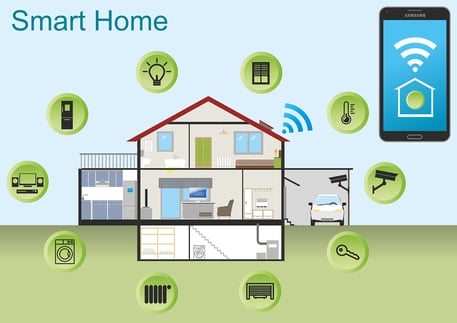 smart-home-2005993_1280