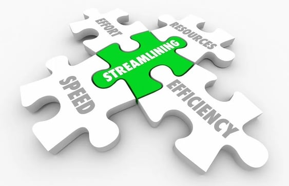 streamlining-1024x660
