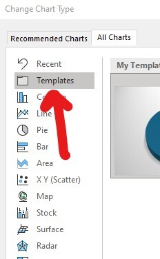 temlates
