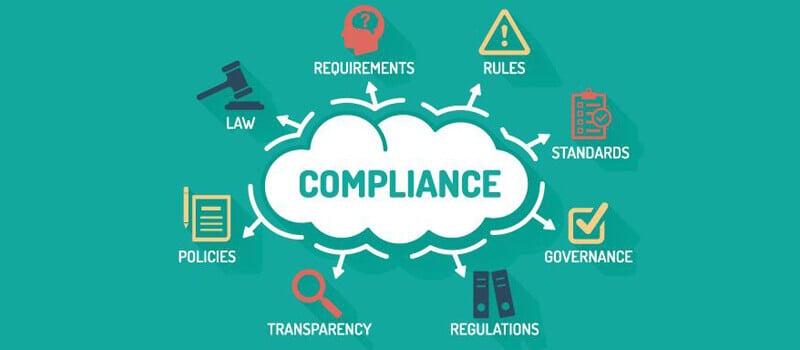 what-is-compliance-in-business